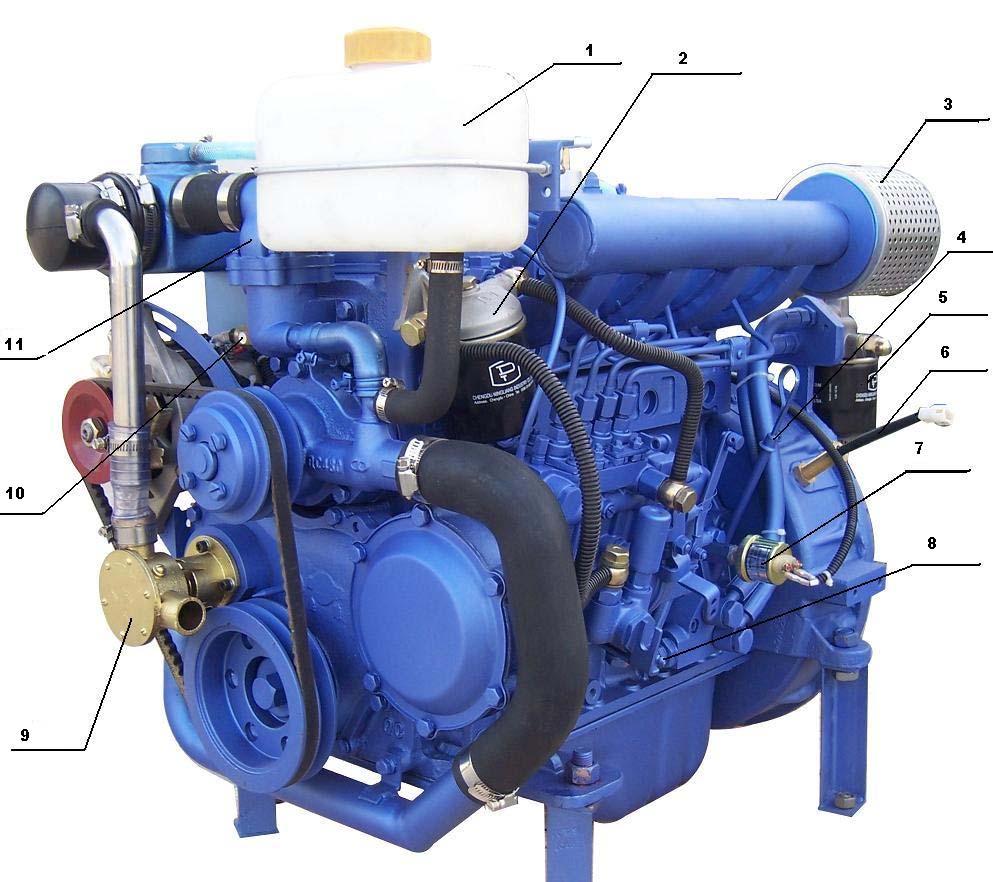 3. Engine Component Guide TD-POWER MARINE 1. EXPANSION TANK 2. FUEL FILTER 3. AIR FILTER 4. OIL DIPSTICK 5. OIL FILTER 6. REV.