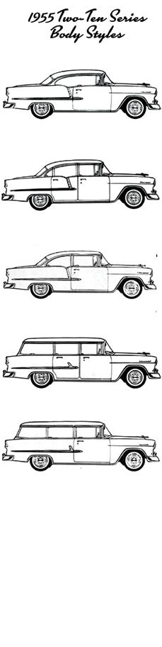 '55 ONE-FIFTY 2-DOOR SEDAN DELIVERY '55 BEL AIR 4-DOOR WAGON '55 TWO-TEN 2-DOOR WAGON '55 BEL AIR NOMAD 2-DOOR WAGON COWL TAG INFORMATION CONTINUED FROM PREVIOUS PAGE F.