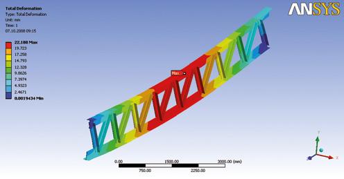 Services Computer-Aided Engineering (CAE): 3D Models Upfront engineering and design play a crucial role in cost optimization.