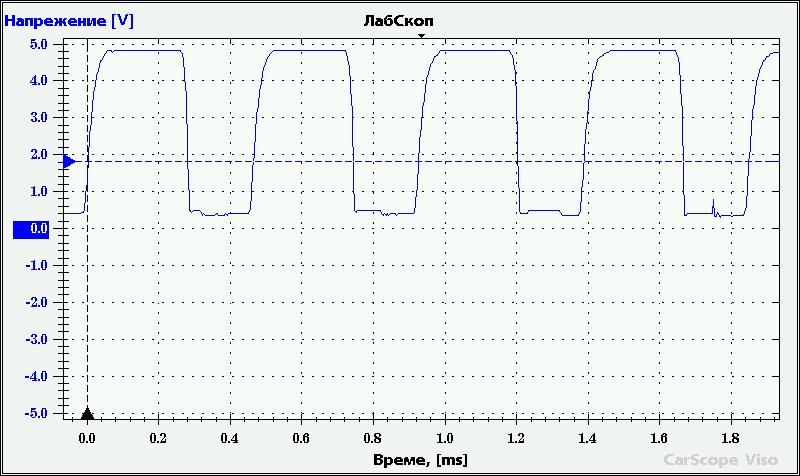 Gasoline (turbo) - digital MAF sensor: Hitachi (Vehicle: Skoda