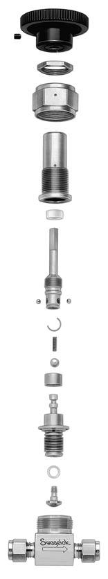 Materials of Construction Valve Component 1a Toggle handle Handle pin 1b Rotary handle Set screw 1c Pneumatic actuator Wetted components listed in italics. ➀ Molybdenum disulfide-based lubricant.