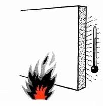 požaru ne pride do njegove porušitve. Številka pred R pomeni minimalno minutno odpornost, ko element ima lastnosti nosilnosti standardnega požara.