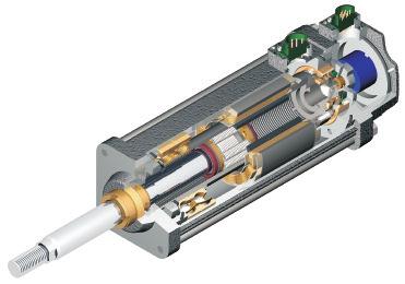 Exlar GS Series Linear Actuator Family The GS Series linear actuator family offers you two grades of actuator to provide cost effective options in order to meet your application s requirements.