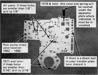 screws and tighten finger tight. STEP 20. Governor plug valves: (See Fig. 17.) Install 2-3 shift valve governor plug.