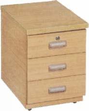 All drawers are able to lock (1 lock only) V602