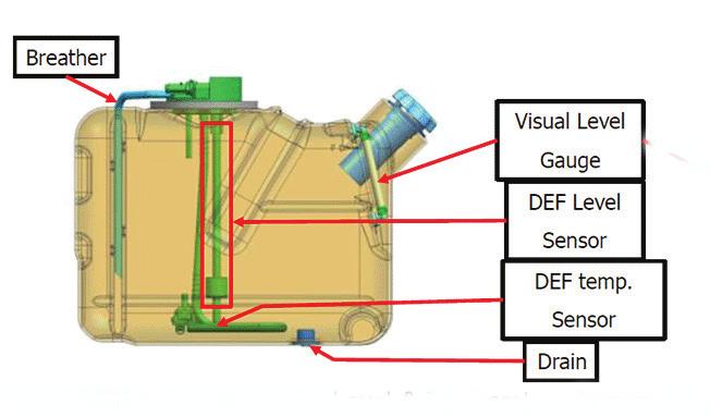 0L V8 gasoline or LPG/CNG engines The engine oil dipstick can be found on the left side of the engine after tilting the cab. Crew cab models equipped with 6.