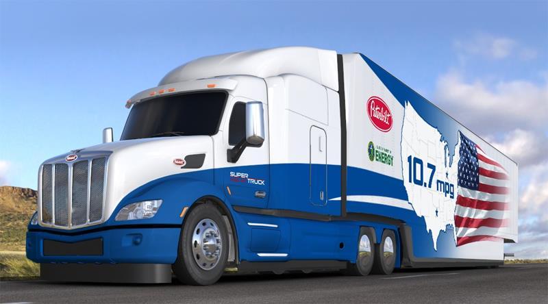 US Department of Energy - SuperTruck Program Super Truck II Government-Industry Collaboration SuperTruck II aims to improve freight efficiency by