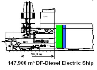 Elaborate comparison of volume and weight 3 alternative propulsion system: The standard LNG carrier