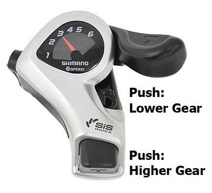 Throttle The right hand side half-throttle allows the rider to add power to the selected assistance level. This can be useful when starting off or to give you an extra boost when riding up a hill.