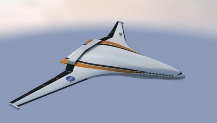 Turboelectric Concepts NASA N3-X NASA STARC-ABL Propulsion Challenges 300 Passenger Turboelectric: Hybrid Wing Body; Lower Fan Pressure + Boundary Layer Ingestion