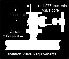 Before installing the meter, review the mounting position and isolation value requirements given below.