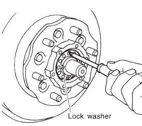 o For automatic hubs: Once the wheel bearing preload is set, secure the wheel bearing adjusting nut with the lock