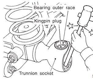 10. Remove the king-pin bearing caps and plugs using a suitable drift. If the plugs are damaged during this process and need replacing or are missing, the genuine Nissan part number is 40040-01J00.