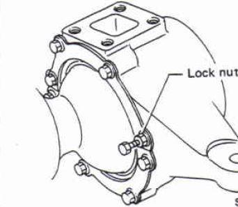 16. Install the axle ball seal supporting ring, ball seal and ball scraper ring as per figures 14 & 15. Reinstall the grease seal guard/retainer as per fig 18. Fig 18 17.