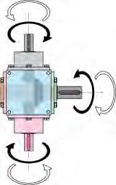 Designation of kinematic scheme of the bevel gearbox