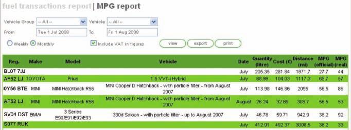 Select the start and end dates and all purchases and mileages will be combined into a single report.