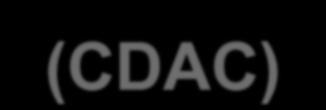 Centre for Development of Advanced Computing (CDAC) CDAC is a Scientific Society of the Department of Information Technology, Ministry of Communication & Information Technology, Government of India.