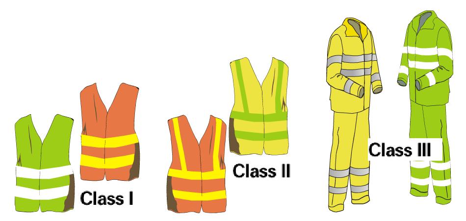 Clothing and Footwear All workers near an active roadway must wear an ANSI approved Class 2 high visibility garment (working at night