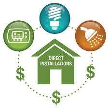 Implementation Options Home Energy Score is a