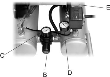 Move On/Off lever (A) to the "ON" position. 4. Leave compressor in ON position while in use. 5. Adjust outlet air pressure to desired setting by turning pressure regulator knob B.