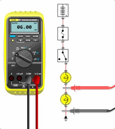 Measurements DMM Measurements Voltage Measurement: To properly configure a meter for voltage measurements, follow these steps and refer to the figure shown here. 1.