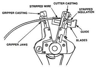 Wire and Wire Repair This unit introduces methods for repairing electrical circuits.