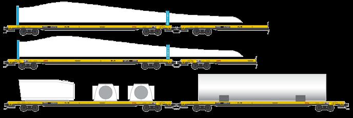 Due to their significant size, wind turbines often travel to their location in separate pieces by rail.