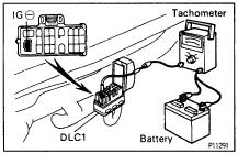 SFI SYSTEM (2JZGE) EG189 PRECAUTION 1. Before working on the fuel system, disconnect the negative () terminal cable from the battery.