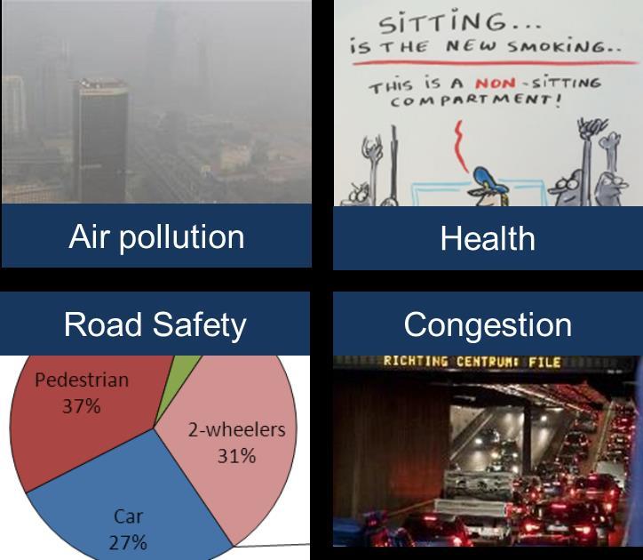 Urban transport key objectives Improved air quality Healthier citizens through active travel Safer roads for all (especially VRUs) Journey