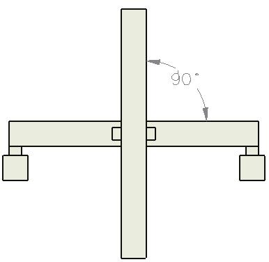 Perpendicular misalignment or inadequate servo performance in a gantry system applies an unfavorable Mxaxis bending moment to the actuator s bearing system.