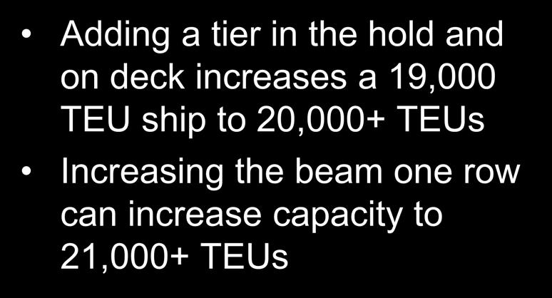The 20,000 TEU ship may already be here Adding a tier in the hold and on deck increases a
