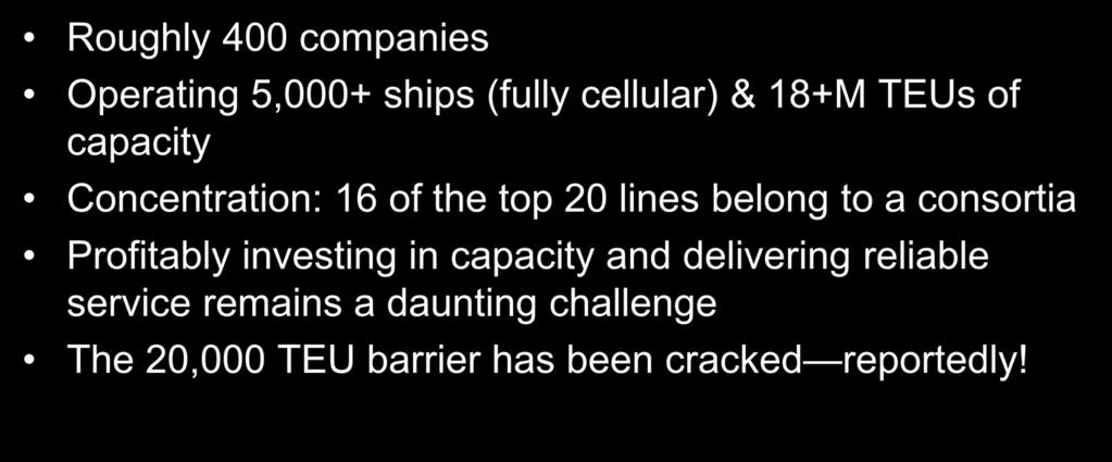 The Global Container Shipping Industry Today Roughly 400 companies Operating 5,000+ ships (fully cellular) & 18+M TEUs of capacity Concentration: 16 of the top 20