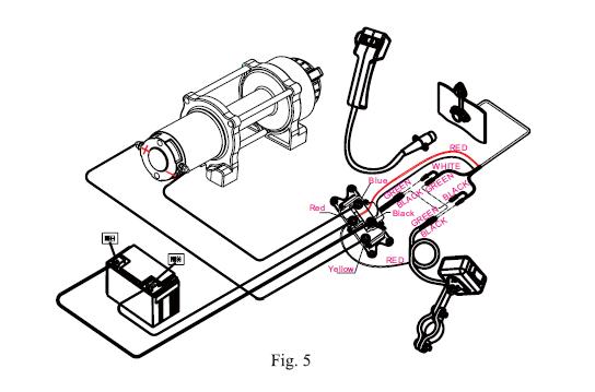 WINCH INSTALLATION Continued Choose a mounting location that is sufficiently strong enough to withstand the maximum pulling capacity of your winch.