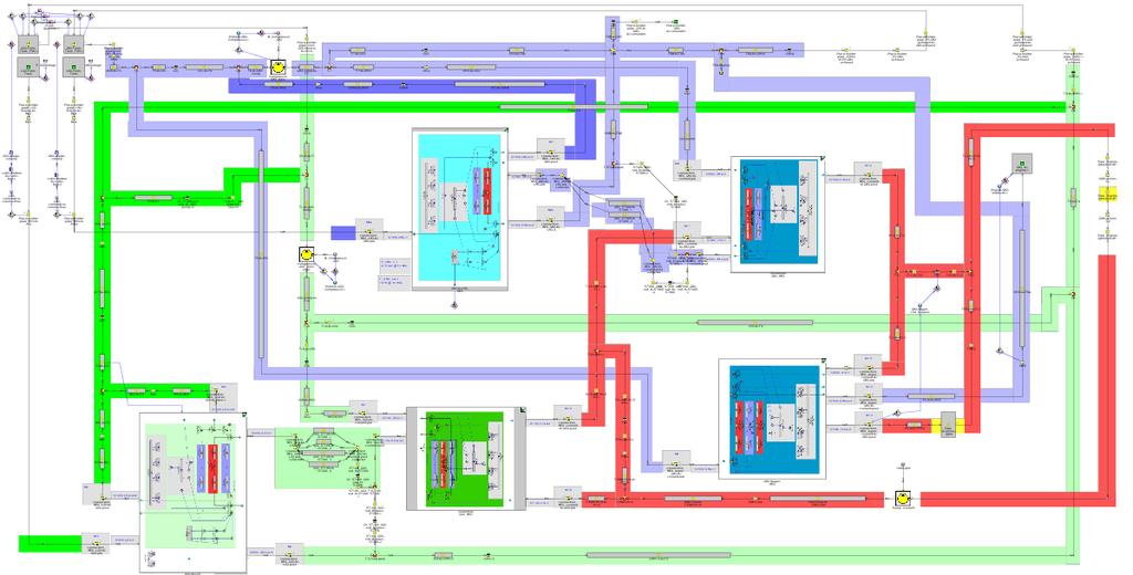 IVF System Level Simulation O2 Tank H2 Tank H2 Compressor O2 Compressor H2 Accumulator Engine Heat