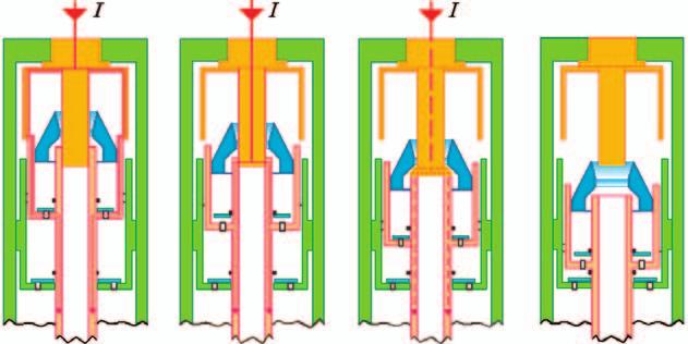 1 7 6 3 4 5 Circuit-breaker closed Main contact separation Arcing contact separation Circuit-breaker open 8 1 Main contact separation No electric arc strikes as the current flows through the arcing
