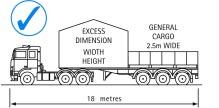 The following three scenarios show how these vehicles, commonly referred to as overdimension transporters, can be loaded.