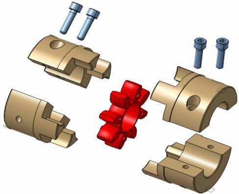Drop-out Center Design Coupling Type S-H with SPLIT-hubs Type S-H with split hubs Easy assembly/disassembly by means of 4-off screws Centering of both