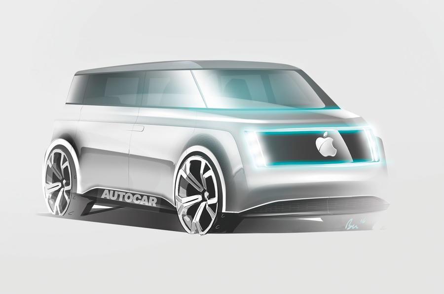 Apple EV and Storage Expect