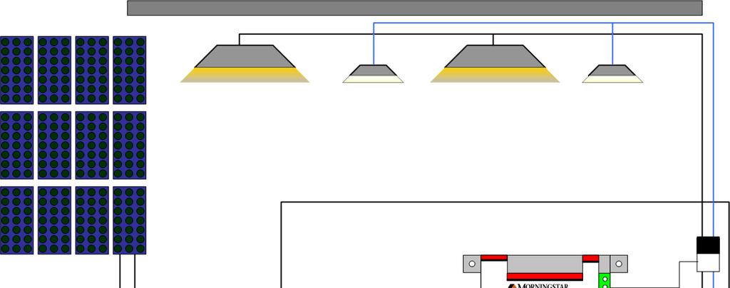 Lighting Control Primary and Secondary Lighting Configuration Fig. 4 below shows a TriStar with Relay Driver being used in a lighting application for a large off-grid bus stop.