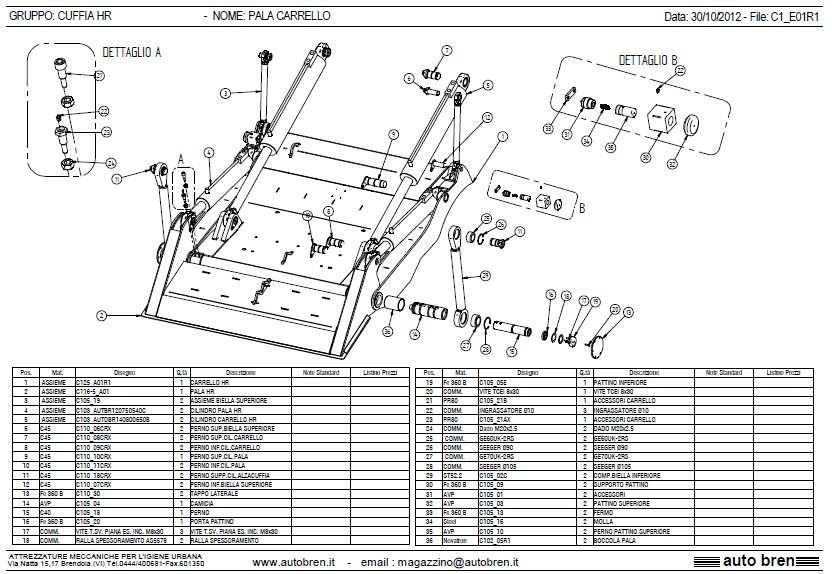 CARRIAGE PLATE (Part 3) Supporting structure in metal structure consists of tubular structural steel Fe 510 B and HARDOX400 that ensures durability and efficiency of the parts in direct contact with