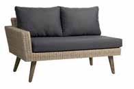 THE SECTIONAL IS CUSTOMIZABLE WITH PIECES THAT INCLUDE A LEFT ARM LOVESEAT, RIGHT ARM LOVESEAT AND CORNER.