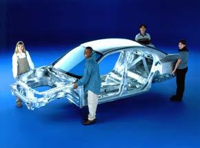 WHAT AUTOMOTIVE CUSTOMERS NEED ALUMINUM DEMAND DRIVERS 2015:25 Weight Reduction (Multi-Material Vehicles) - Fuel Economy/CO2 (CAFE) - Performance: Safety, 0-60, handling, ride, NVH,