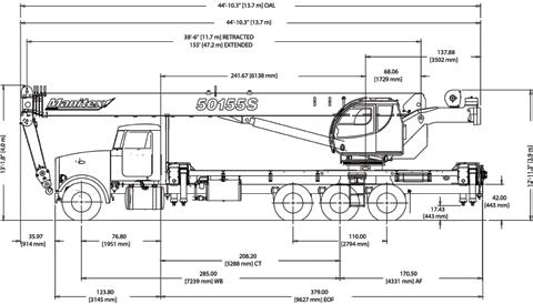 TC500 SERIES TELESCOPIC CRANE 50155S & SHL CHASSIS DATA //////////////////////////////////////////////////// Data published herein is intended as a guide only.