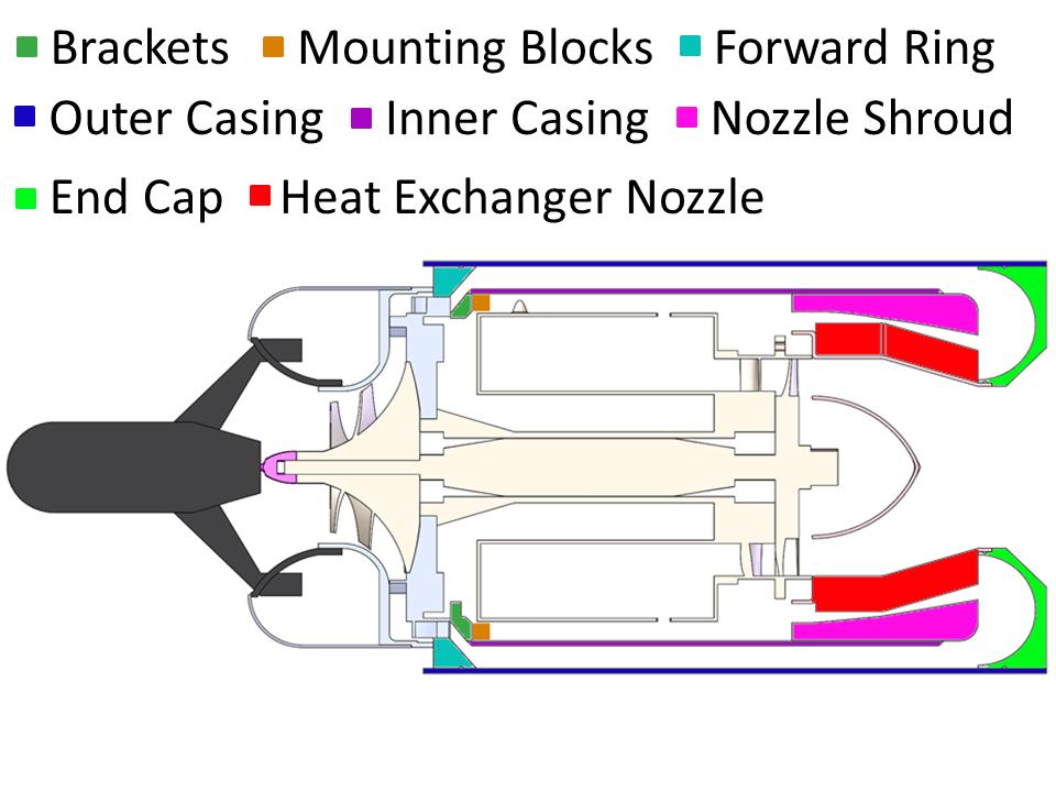 the engine s cycle. This meant that air coming from the compressor would need to be diverted to the back of the engine to pass over the heat exchanger nozzle before entering the combustion chamber.