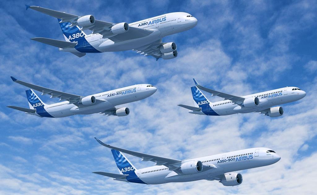 Airbus our products Airbus aircraft families are