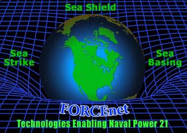 Comes from many sources DOD/DDR&E: Defense Planning Guidance, Defense Technology Objectives Naval Propulsion Technology Investment Guidance CNO/CMC: Naval Power 21, Sea Power 21 ONR: Naval S&T