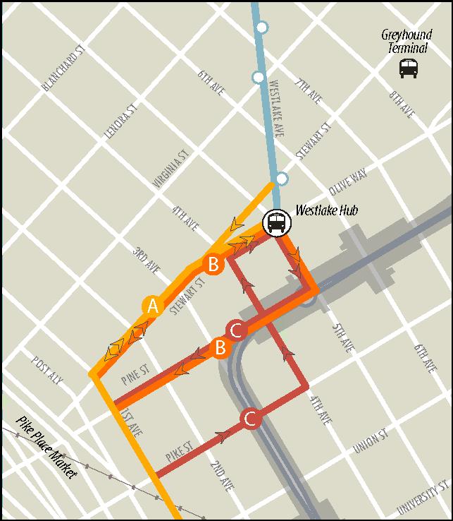 Screening of East-West Connections The study also screened several alignment alternatives for connecting from 1 st Avenue to the South Lake Streetcar and the Westlake Transportation Hub.