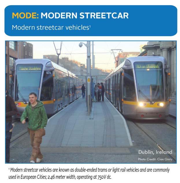 Mode and Vehicles The Center City Connector will operate modern streetcar vehicles compatible with operations on the South Lake Union and First Hill Streetcar lines.