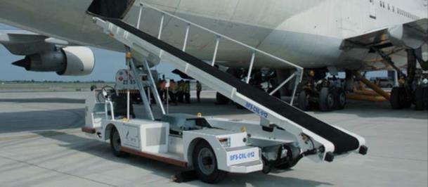 #7 Airport Ground Support Equipment (GSE) Tier 0-3