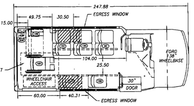 Vehicle Order Type 6: Small Cutaway, SBN: PT XX-06